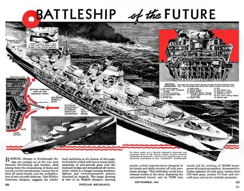 Проекты линкоров будущего