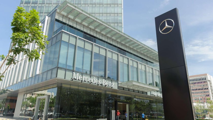 Mercedes benz group ag