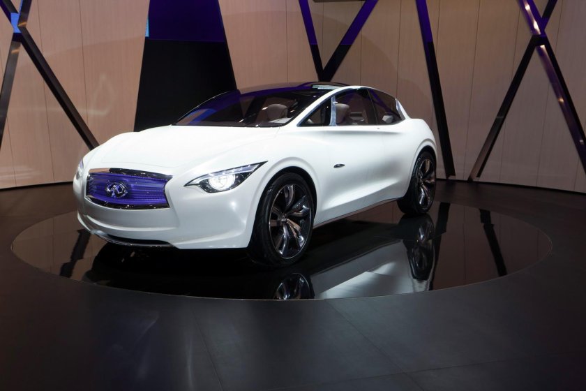 Infiniti Etherea