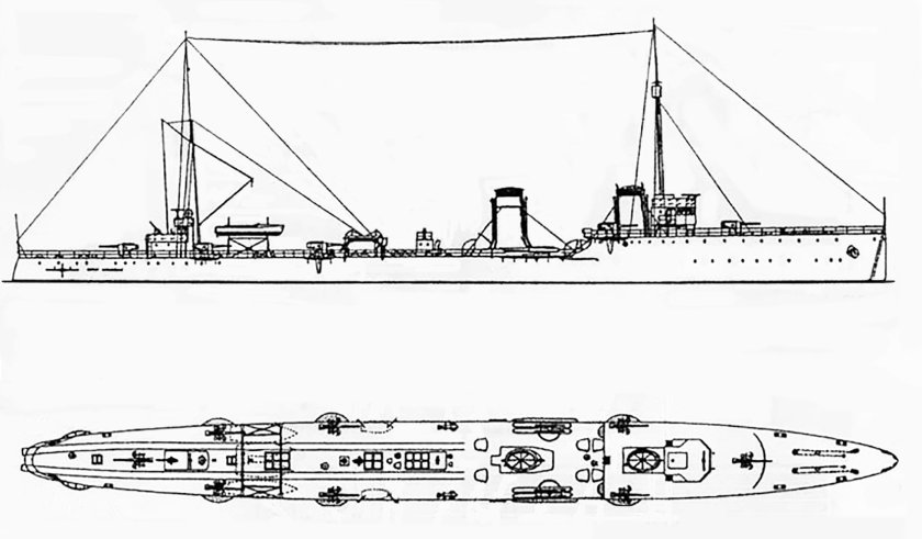 Гибель эсминца Флетчер