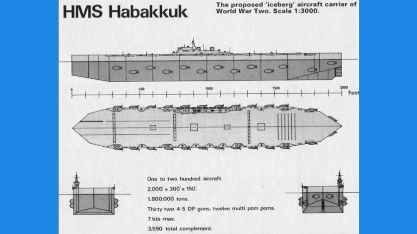 Японский авианосец синано