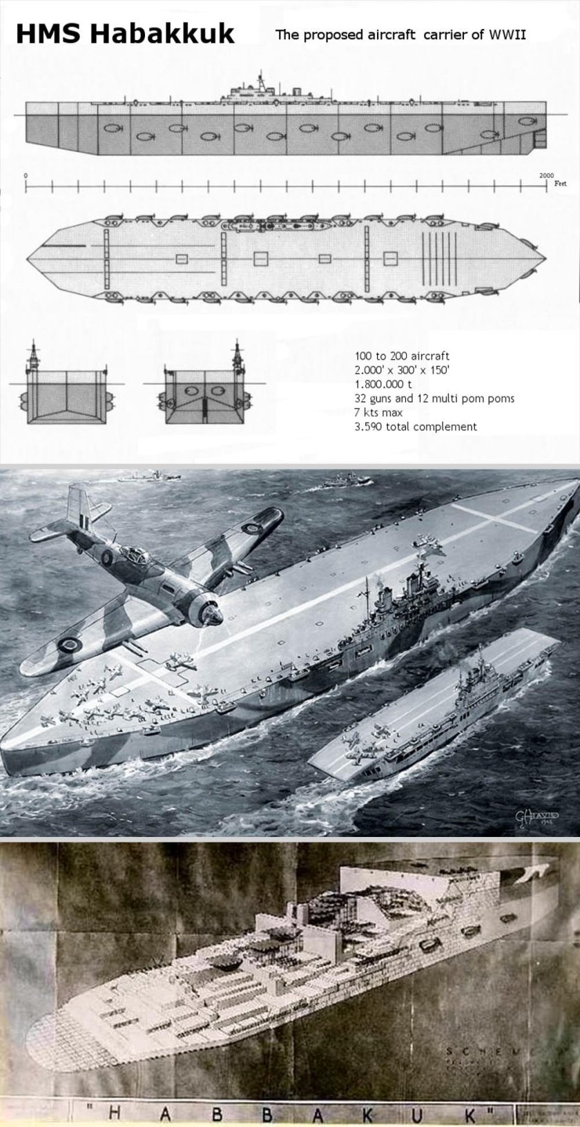 Проект хабаккук авианосец