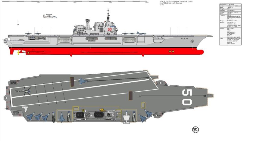 Тавкр проекта 1143.5 адмирал кузнецов