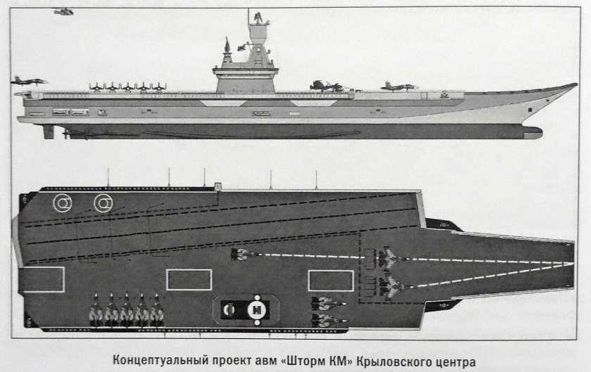 Облицовка АВМ Storm