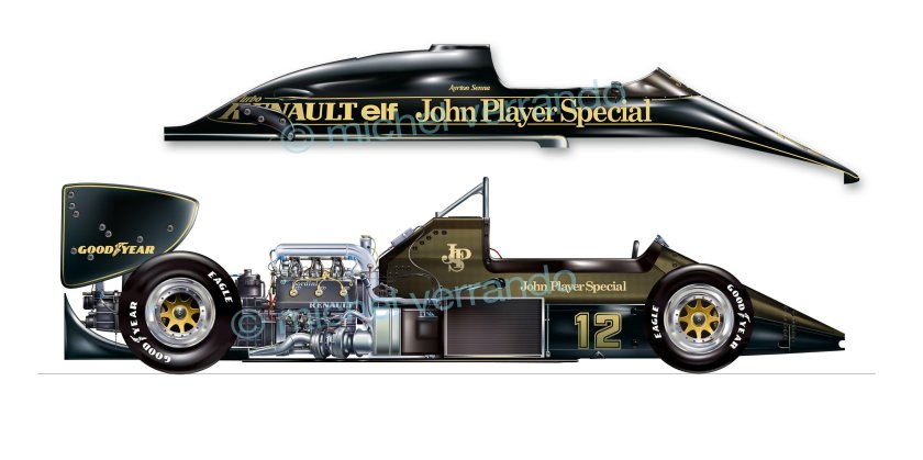 Lotus 97t Айртон Сенна 1985