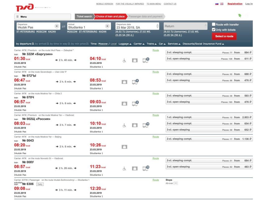 Поезд 083 Москва Адлер