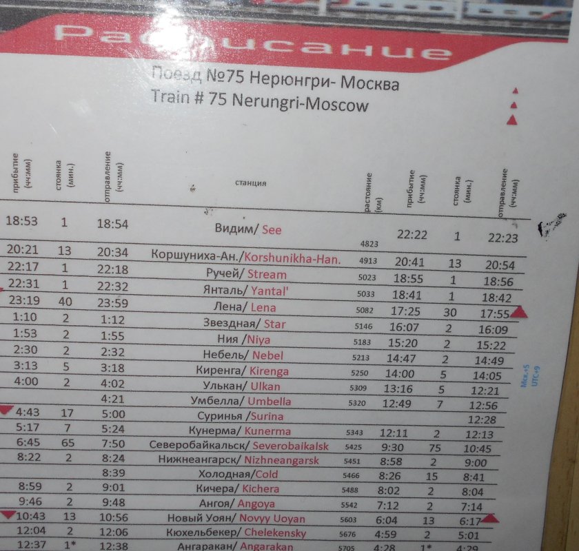 Расписание поездов Нерюнгри Хабаровск