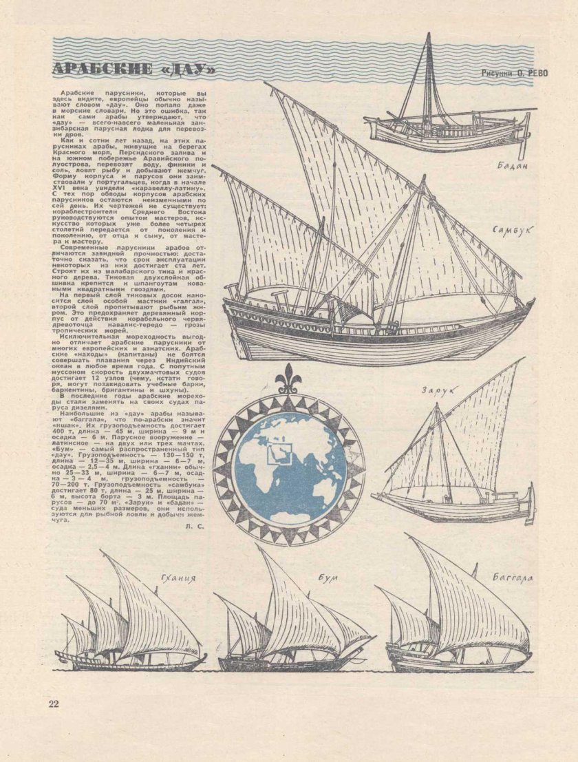 Корабль арабов