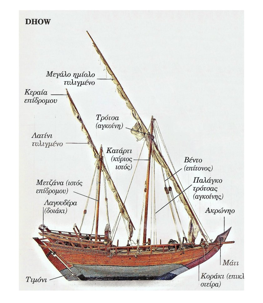 ДОУ судно арабское