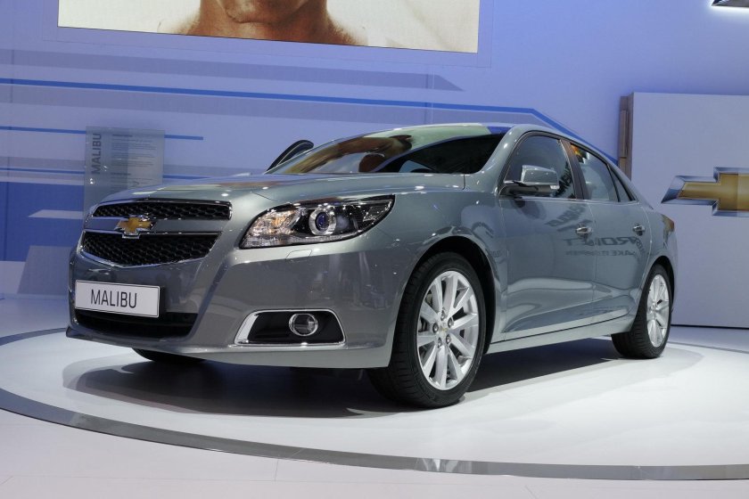 Chevrolet Malibu габариты