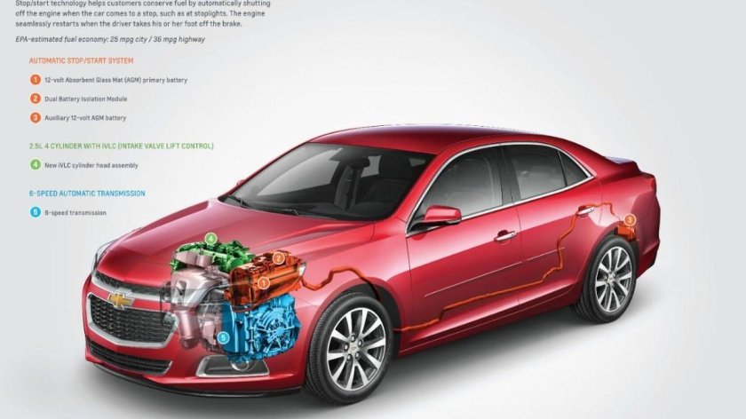 Chevrolet Malibu 2014 Hybrid