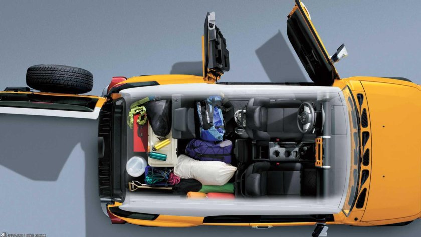 Toyota FJ Cruiser 2022