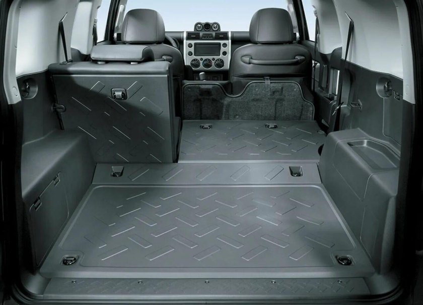 Toyota FJ Cruiser багажник