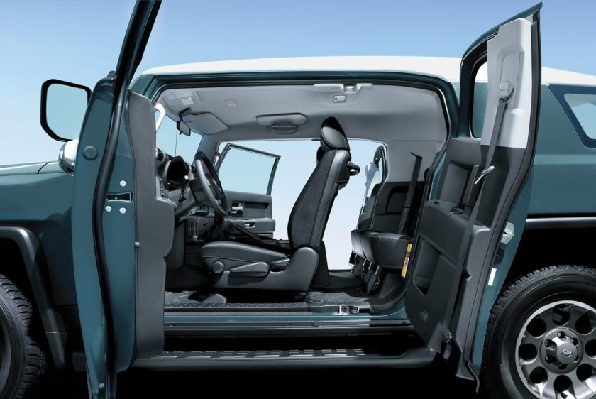 Toyota FJ Cruiser 2019