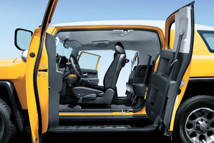 Тойота ФЖ Крузер 2020