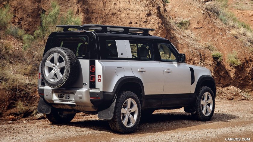 Дефендер 2020