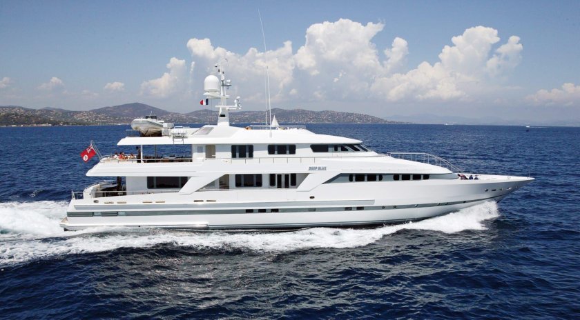 Yacht charter