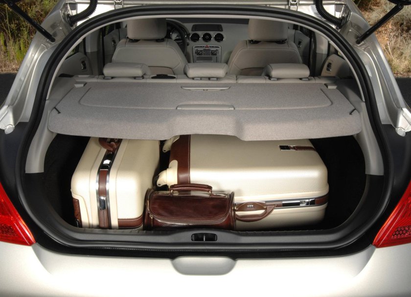 Пежо 308 SW багажник