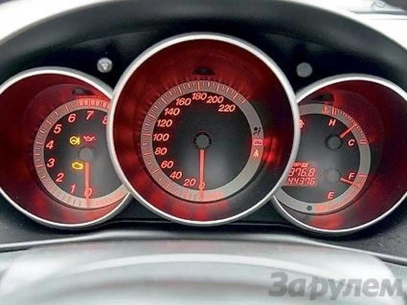Мазда 3 2006 спидометр