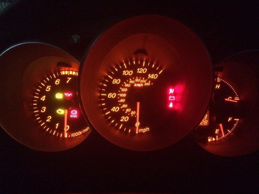 Mazda 3 спидометр