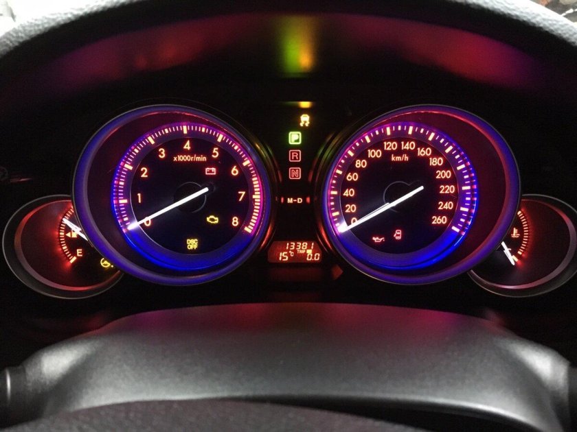 Спидометр Мазда 6 GH
