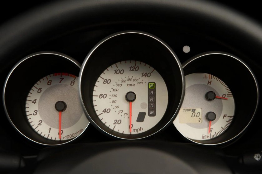 Мазда 3 2008 спидометр