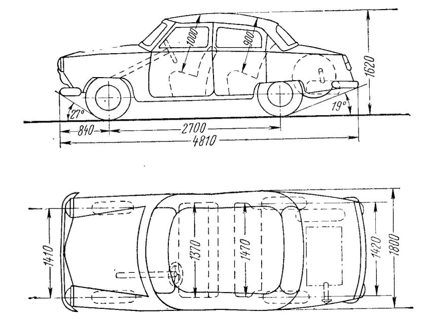 ГАЗ 21 Волга габариты вес