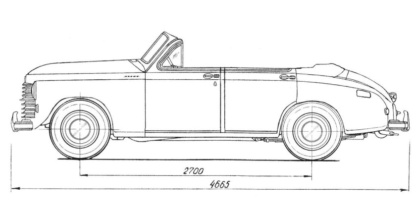 ГАЗ м20 габариты