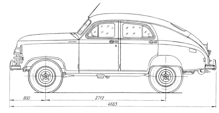 Габариты ГАЗ м20 победа