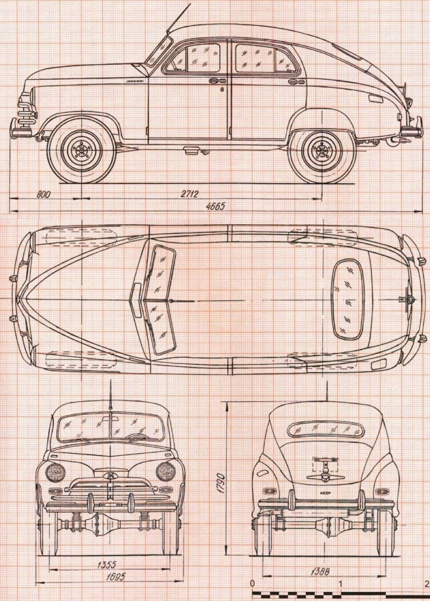 Габариты ГАЗ м20 победа