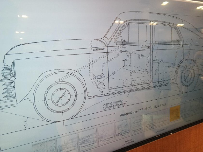 Как нарисовать музей машин