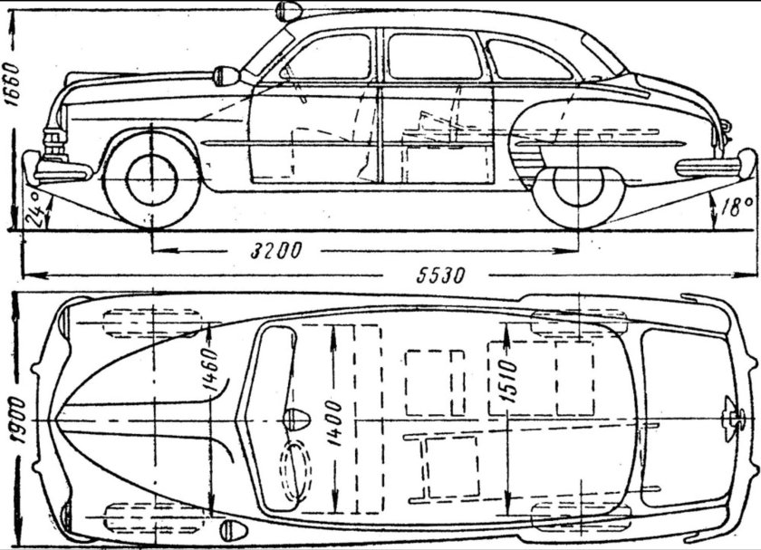 ГАЗ 24 габариты