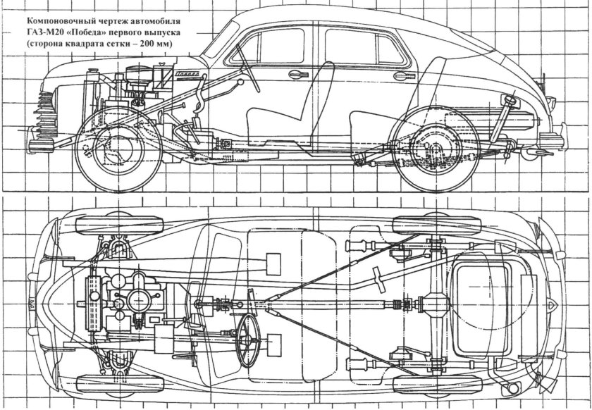 ГАЗ м20 победа чертежи