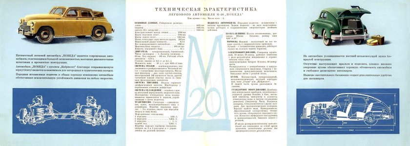 М-20 победа характеристики