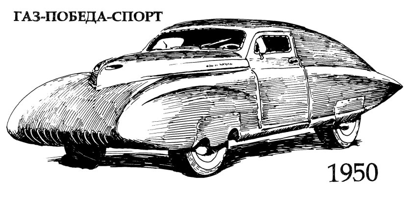 Победа спорт родстер