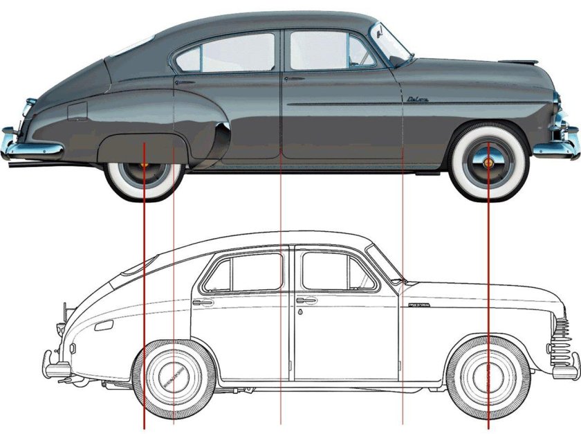 Визуальное сравнение автомобилей по габаритам