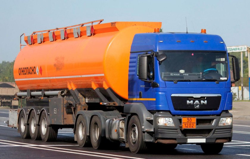 Бензовоз ман ТГС