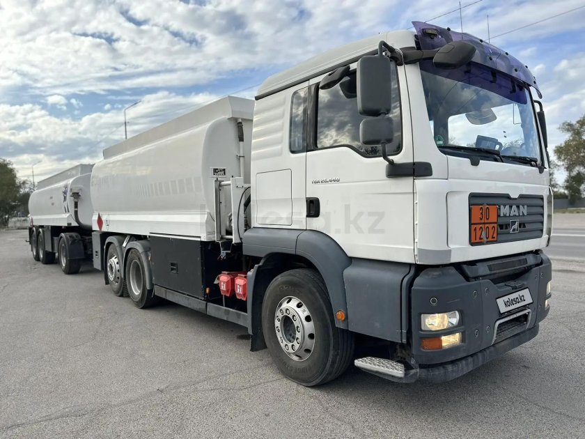 Грузовик man