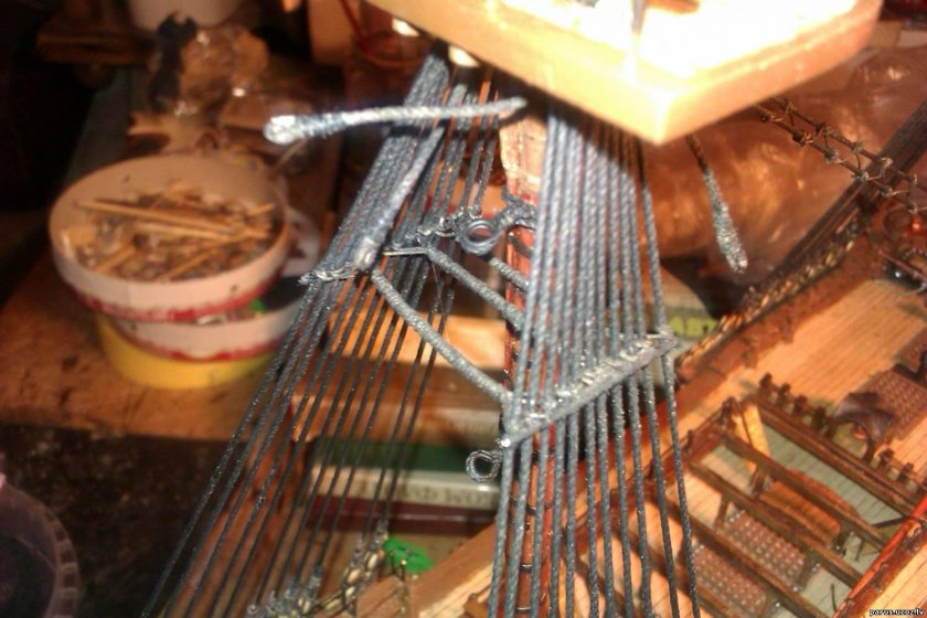 Швиц сарвени на паруснике