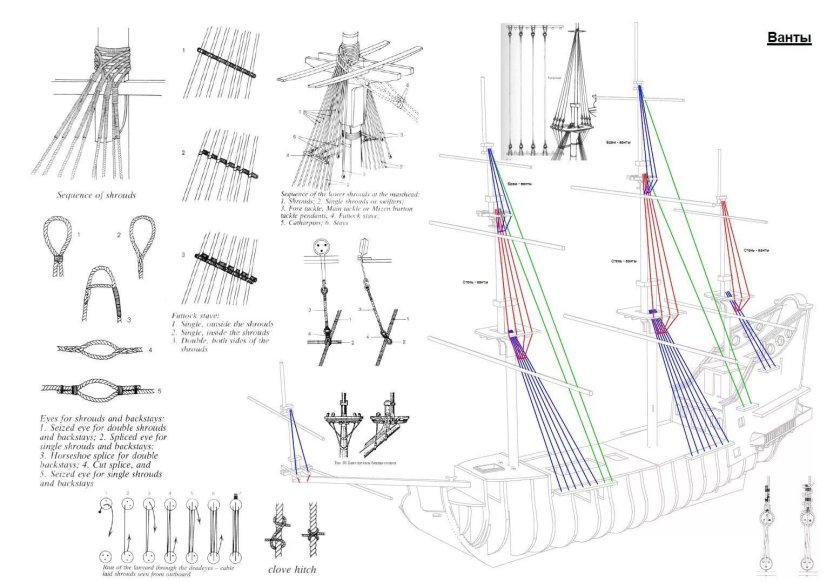 Месть королевы Анны корабль чертежи