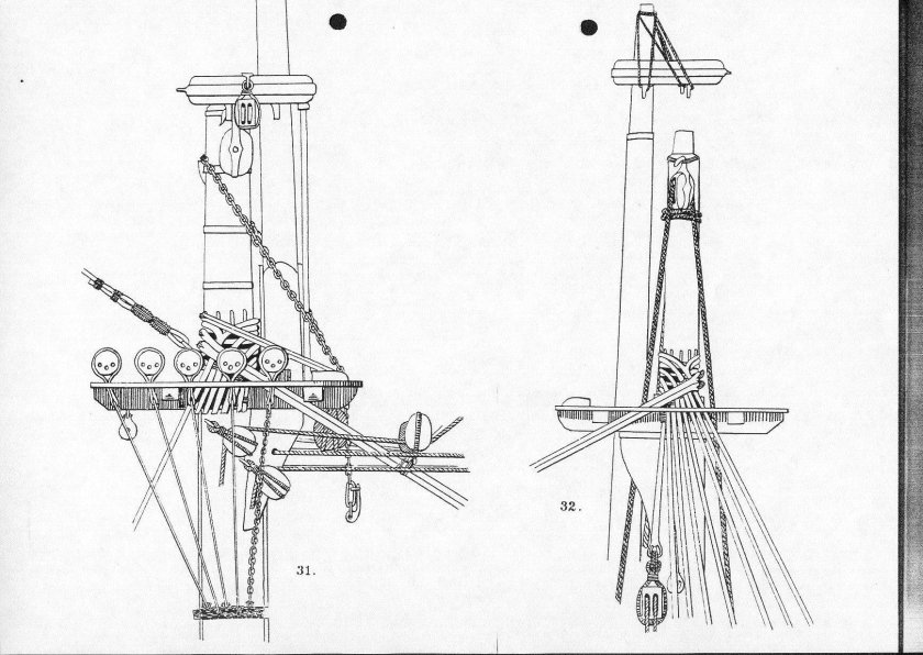 Ванты парусного корабля