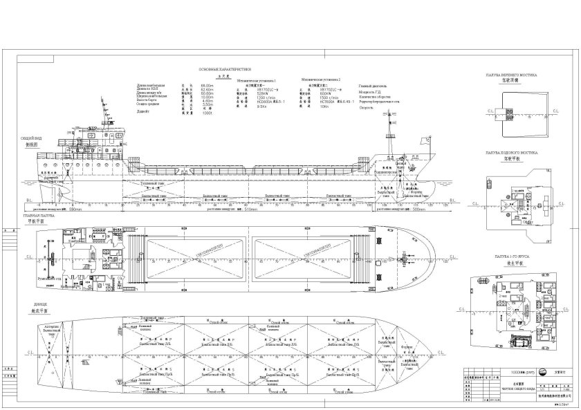 Танкер Афрамакс чертежи