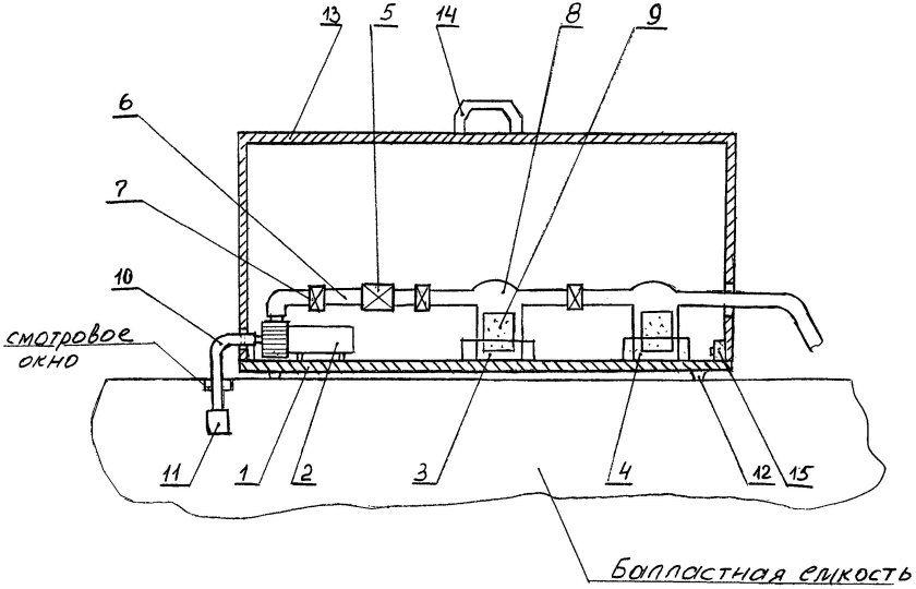Балластная цистерна на судне