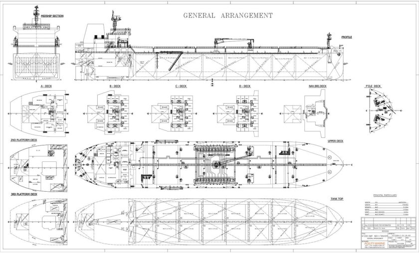 General Arrangement Plan Panamax Bulk Carrier чертеж