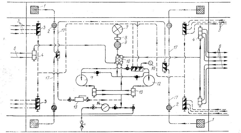 Принципиальная схема осушительной системы