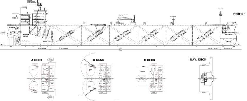 Танкер Афрамакс чертежи