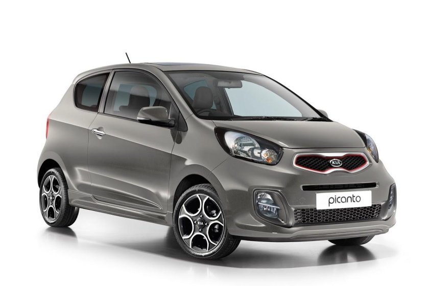 Киа Пиканто