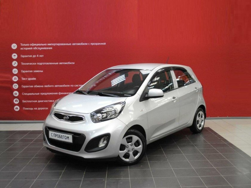 Киа Пиканто цвета кузова