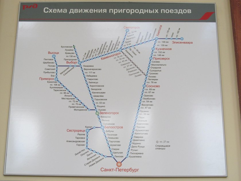 Схема железных дорог с Финляндского вокзала