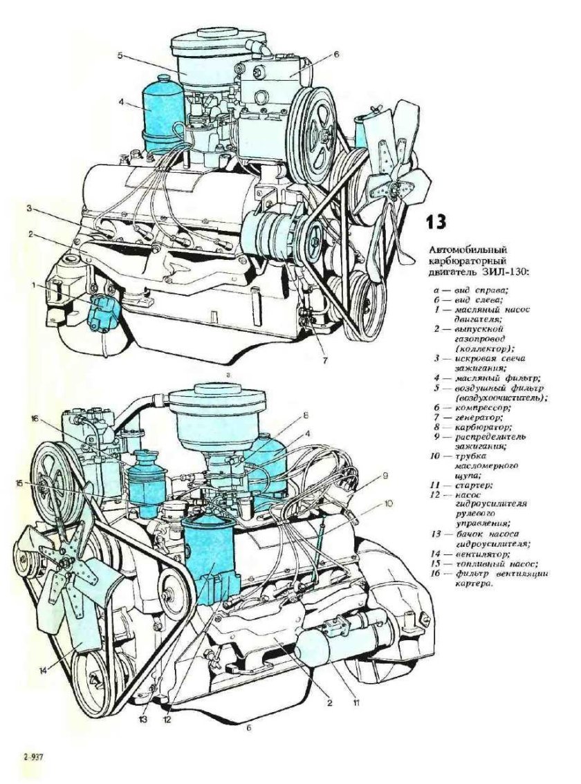 Строение ДВС ЗИЛ 130